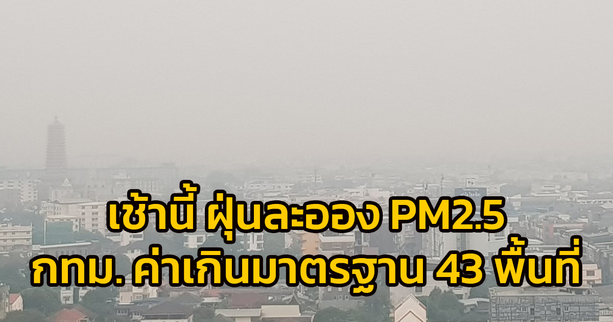 เช้านี้ (11 มี.ค.66) ฝุ่นละออง PM2.5 กทม. ค่าเกินมาตรฐาน 43 พื้นที่