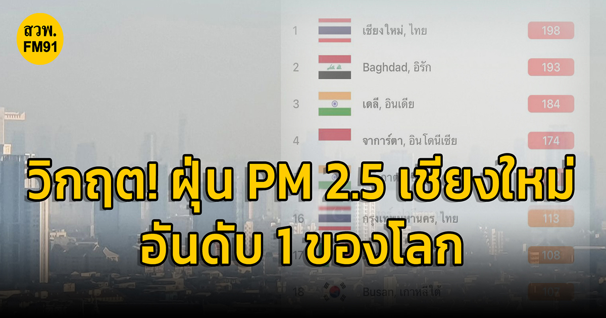 วิกฤต ฝุ่น PM2.5 เชียงใหม่-กทม.ติดท็อปโลก