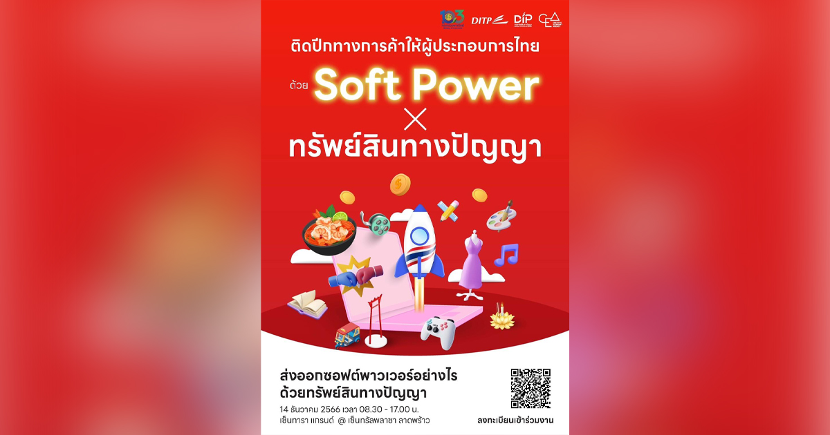 เพิ่มขีดศักยภาพให้ผู้ประกอบการไทยให้ก้าวไกลในเวทีโลก … ด้วย Soft Power X ทรัพย์สินทางปัญญ